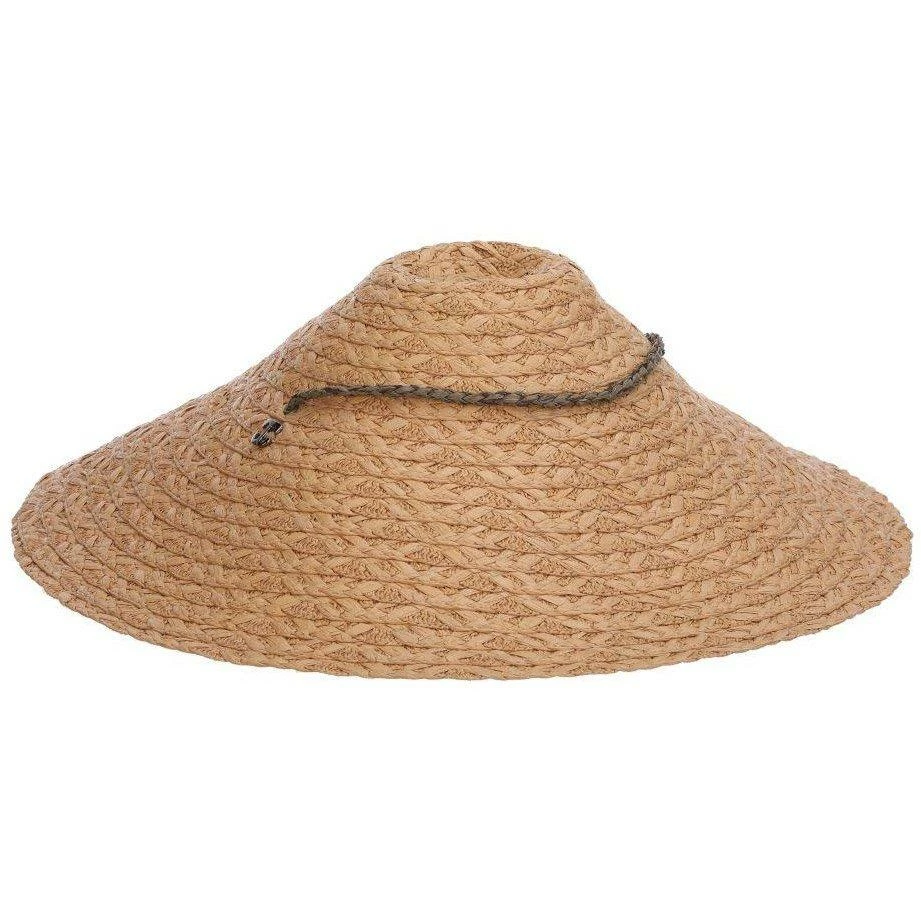 Top 10 โ Beachbrella Hat - Callanan Sun Hat Men ๐ 1 Beachbrella Hat - Callanan Sun Hat Men
