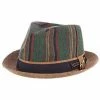 Men Coban - Santana Cloth Fedora Hat