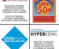 Flash Sale ๐ Men Defender - Stetson No Fly Zone HyperKewl Nylon Boonie Bucket Hat โ 17 Men Defender - Stetson No Fly Zone HyperKewl Nylon Boonie Bucket Hat